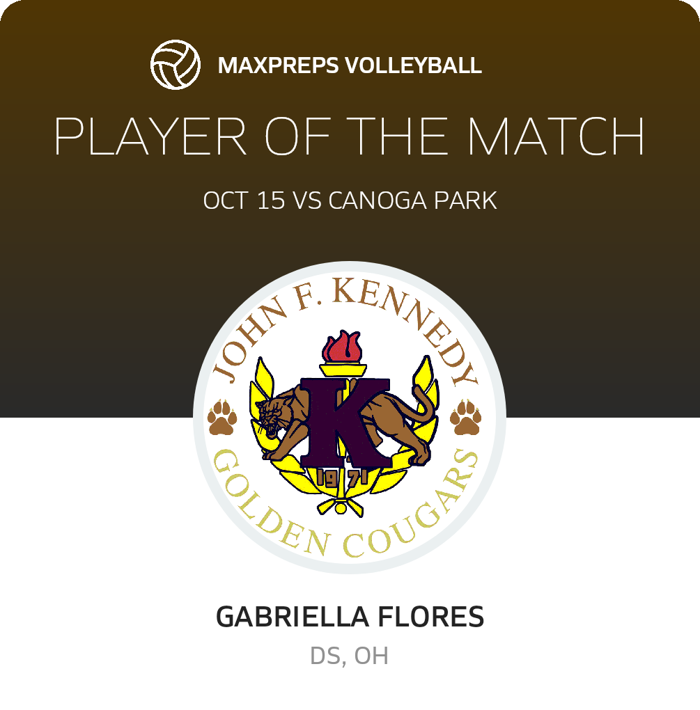 Player of the Match