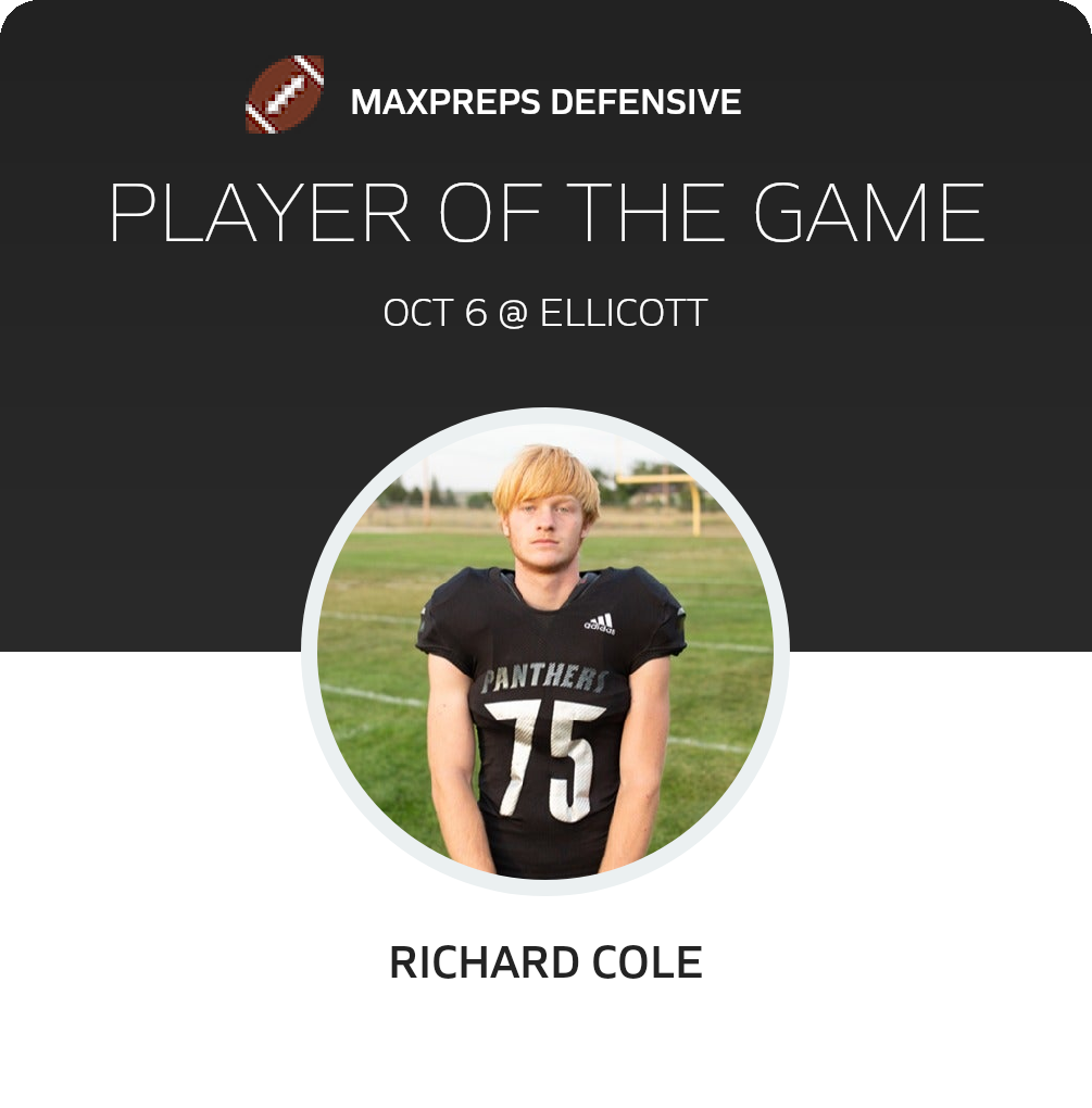 Player of the Game