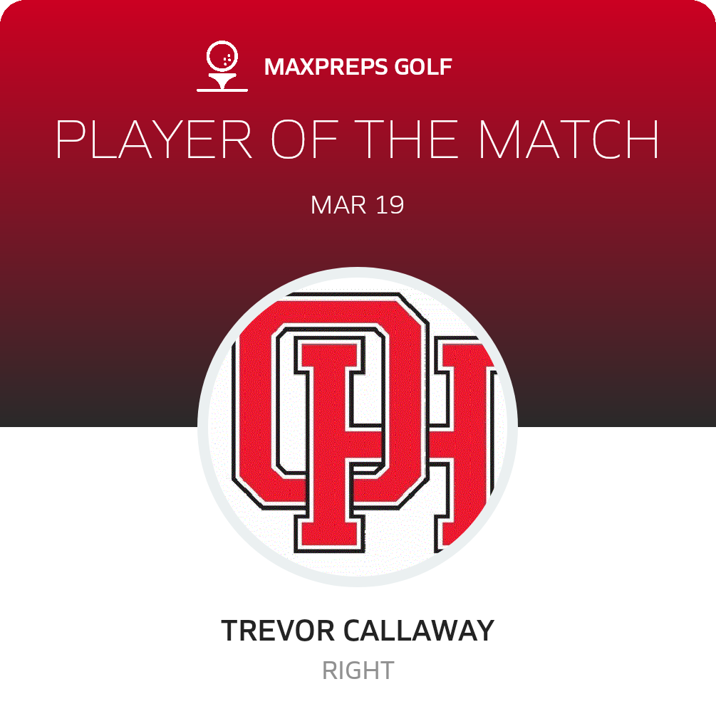 Player of the Match