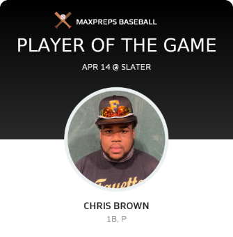 #39 Chris Brown Player of the Game badge