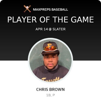 #39 Chris Brown Player of the Game badge