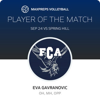 Player of the Match