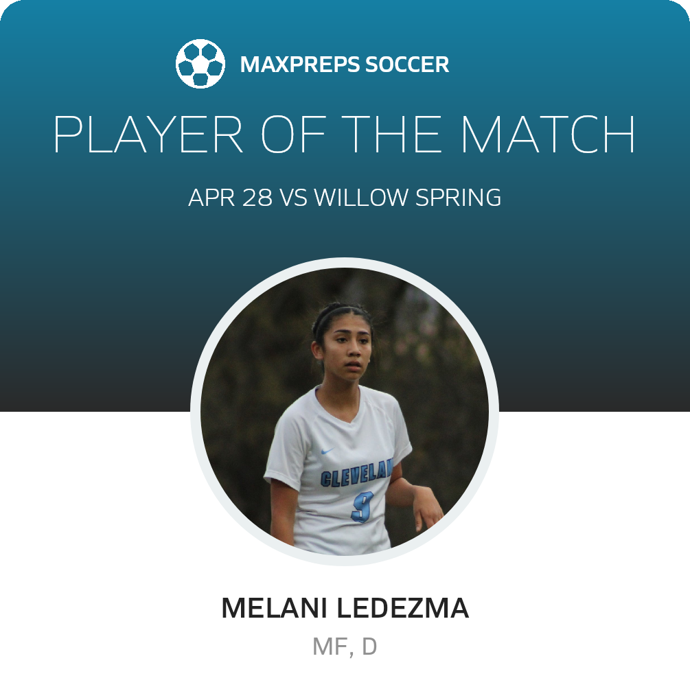 Player of the Match