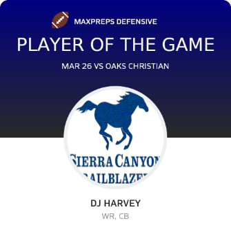 Player of the Game