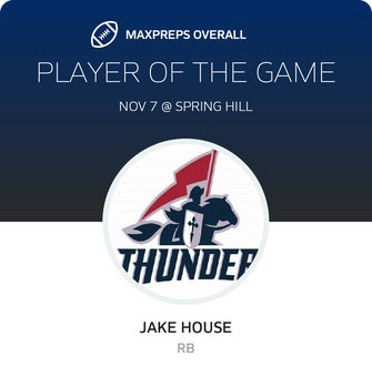 Players of the Game