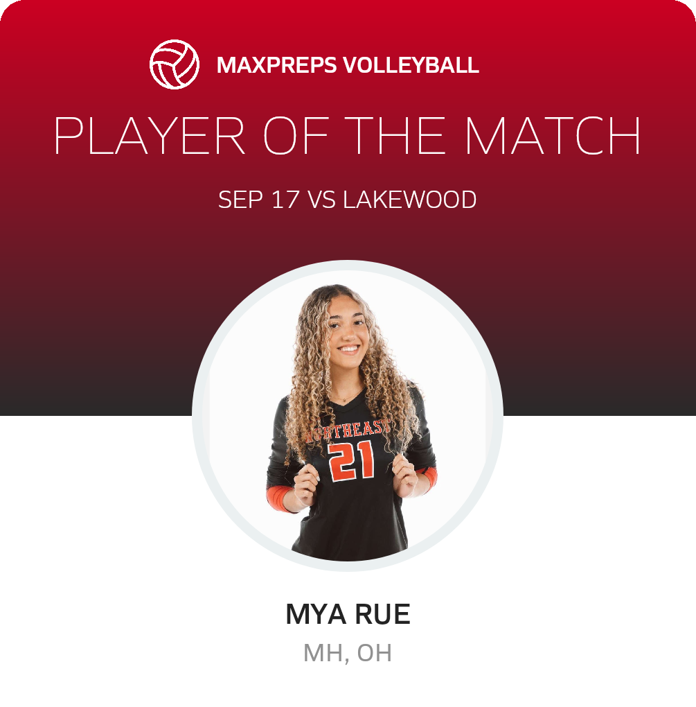 Player of the Match