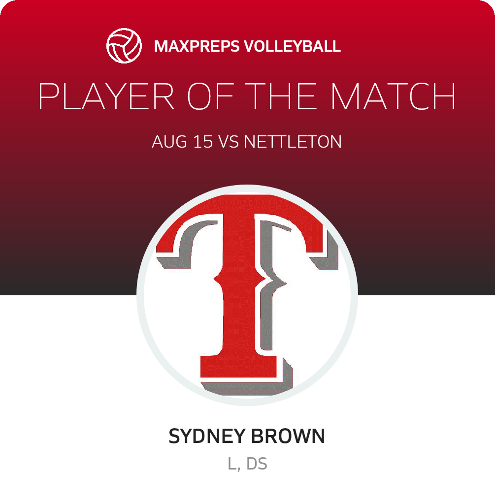 Player of the Match
