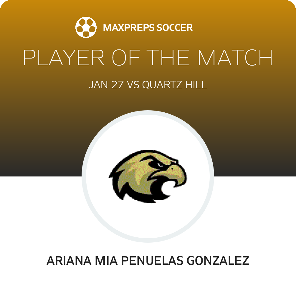 Player of the Match