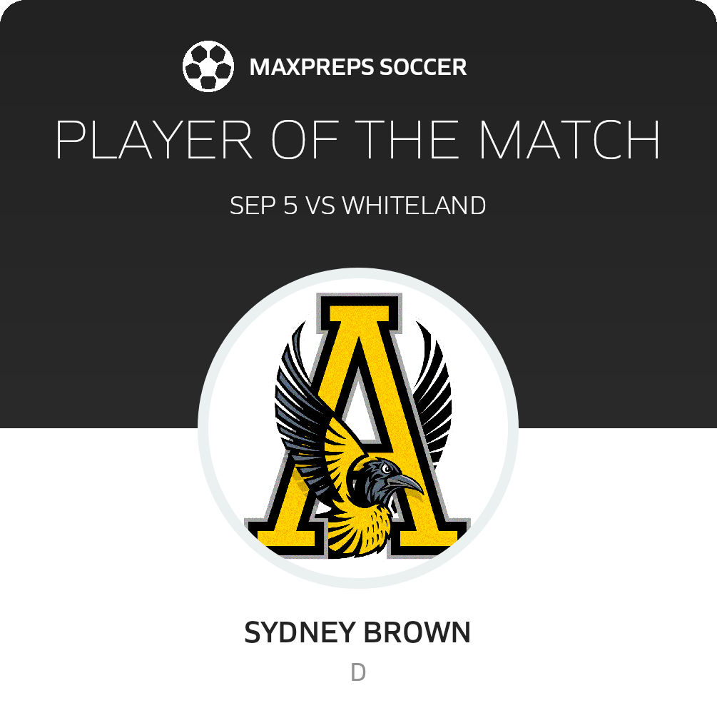 Player of the Match