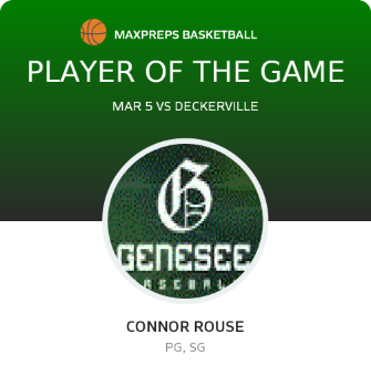 #20 Connor Rouse Player of the Game badge