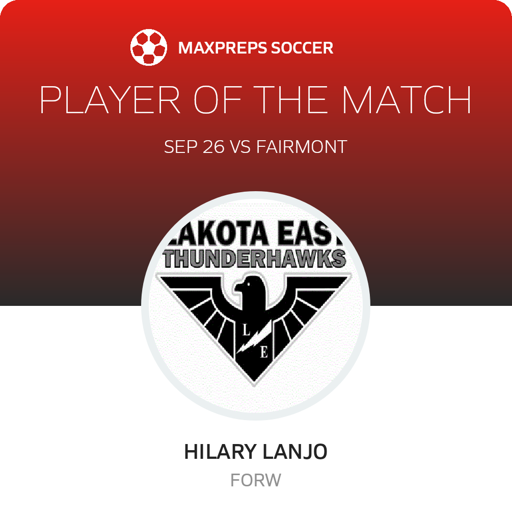 Player of the Match