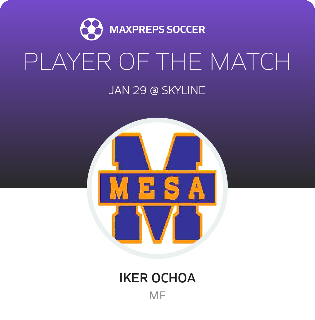 Player of the Match