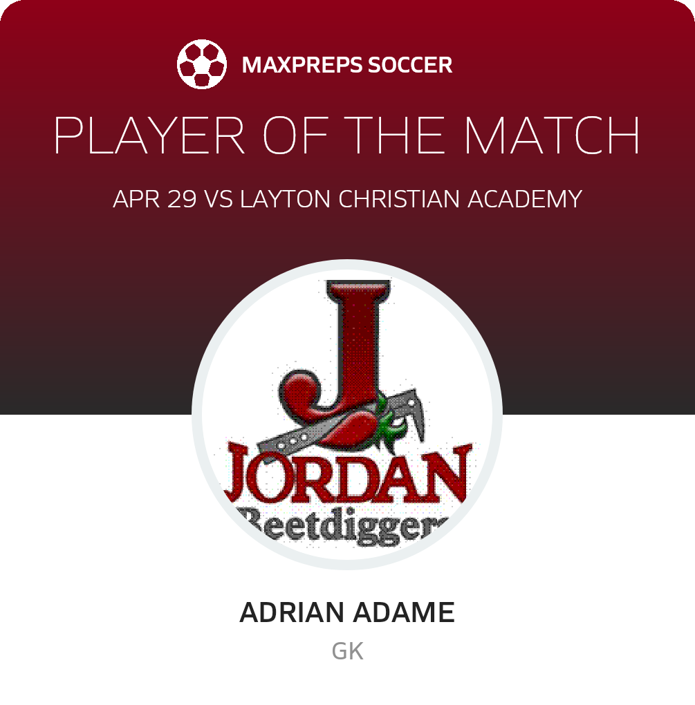 Player of the Match