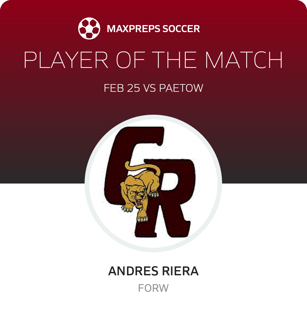 Player of the Match
