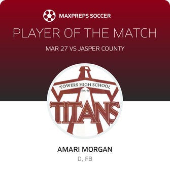 Player of the Match