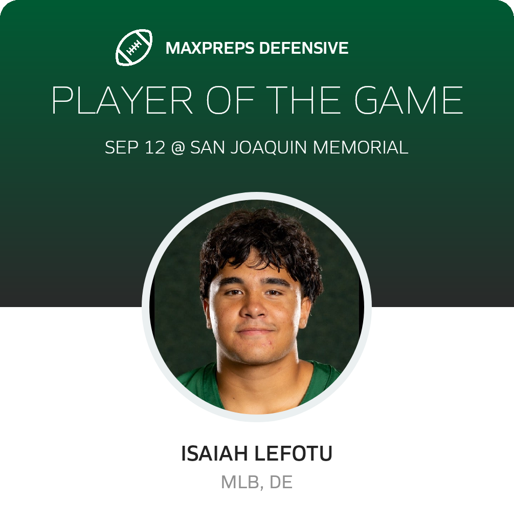 Players of the Game