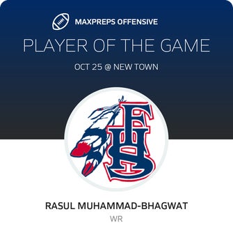 Players of the Game