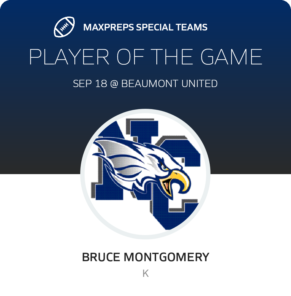 Players of the Game