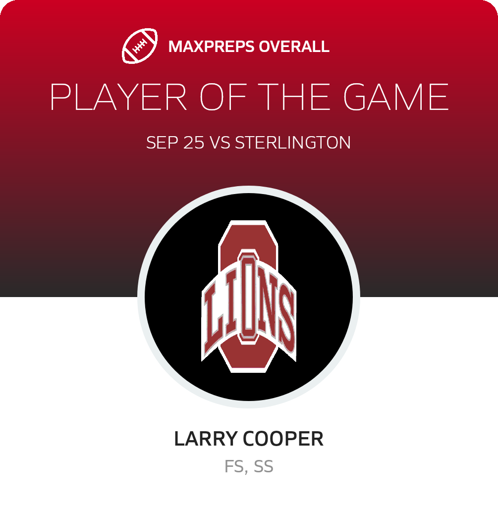 Players of the Game