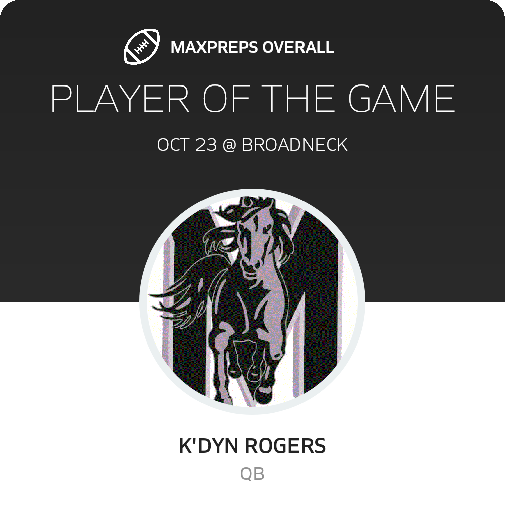 Players of the Game