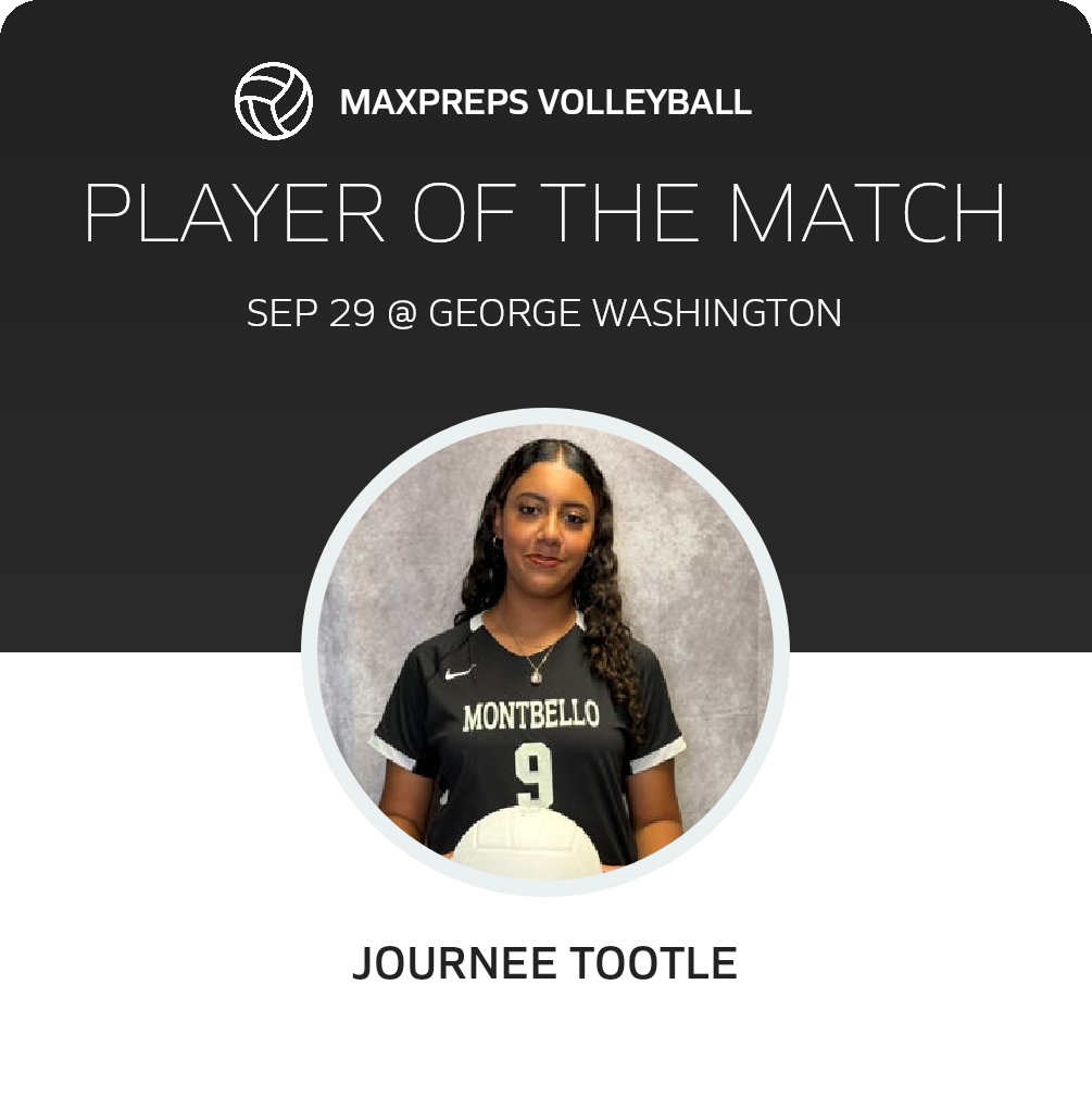 Player of the Match