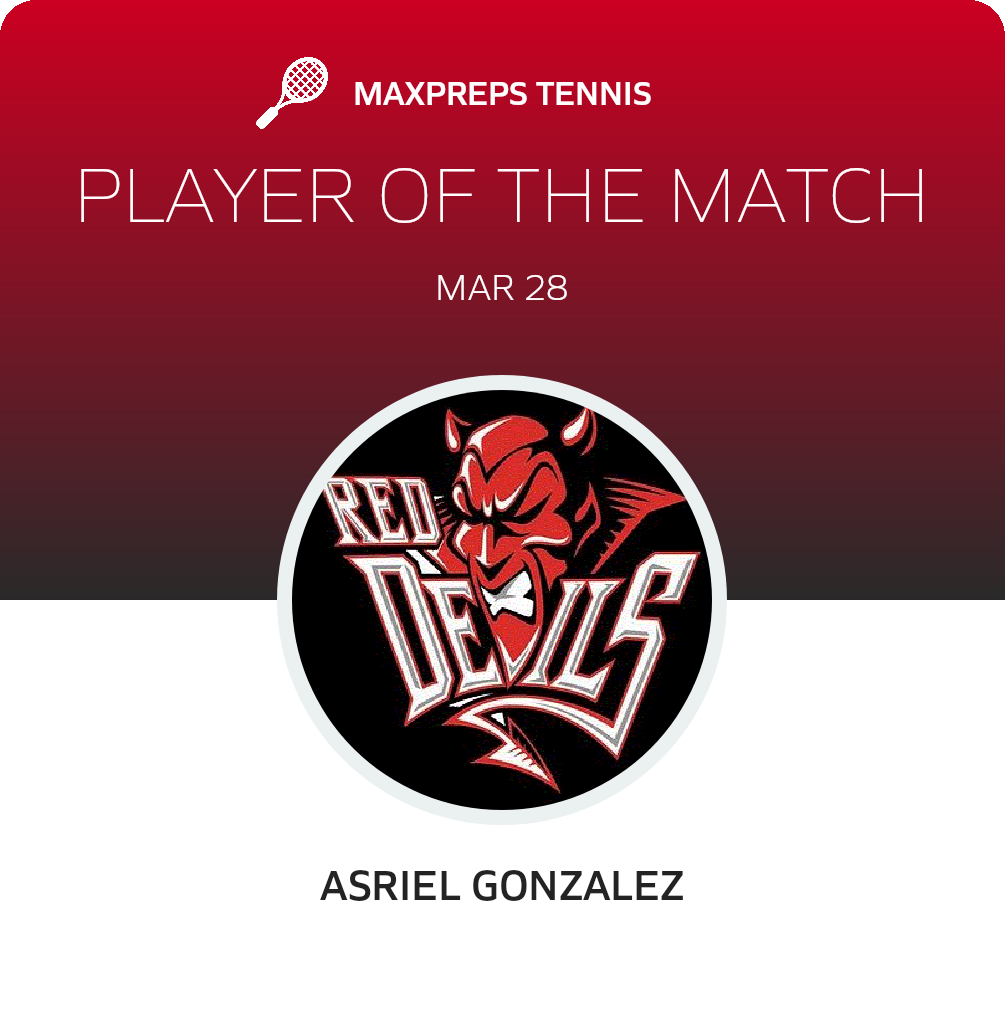 Player of the Match