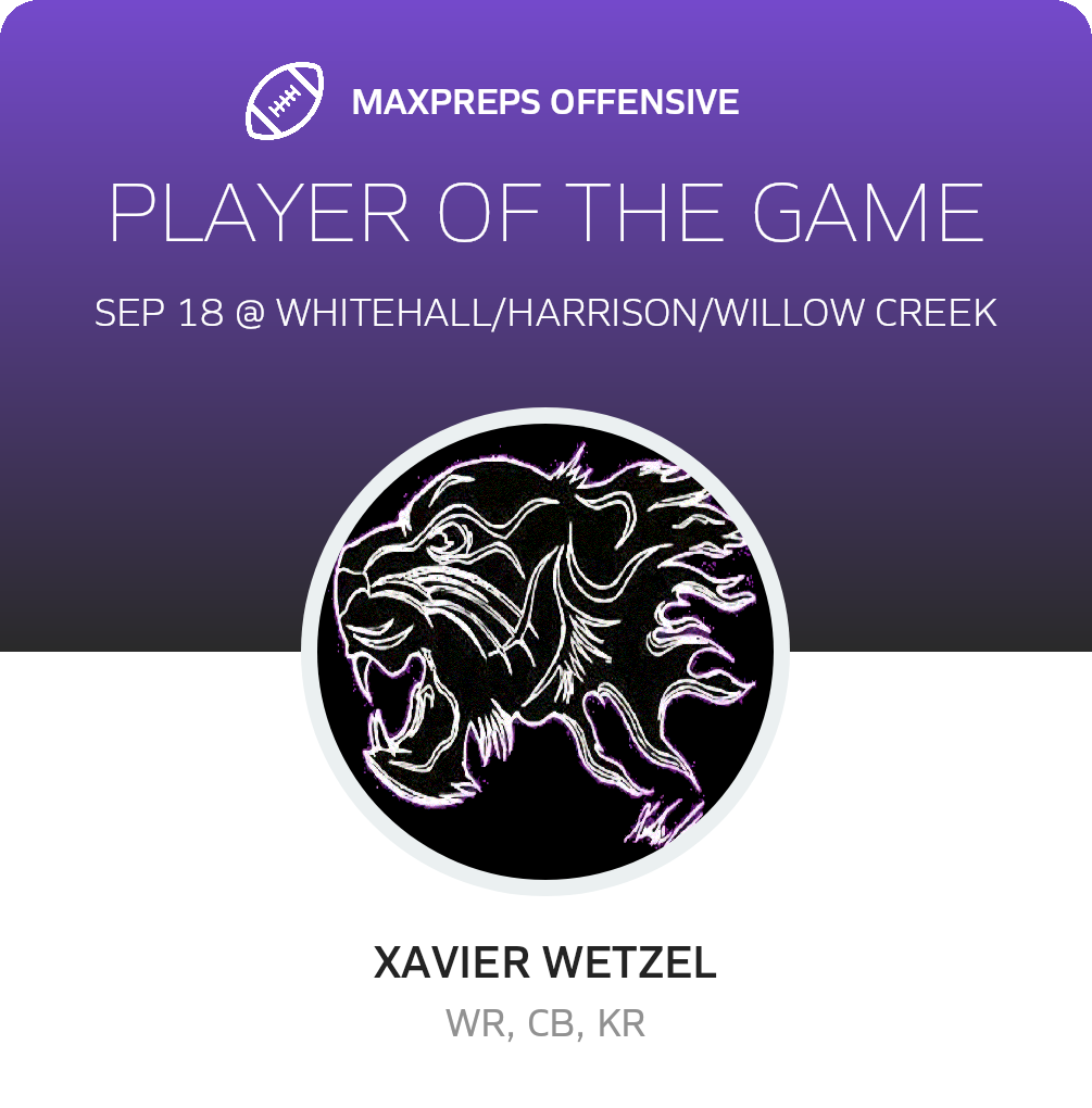 Players of the Game