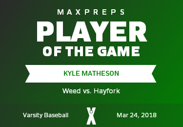 #6 Kyle Matheson Player of the Game badge