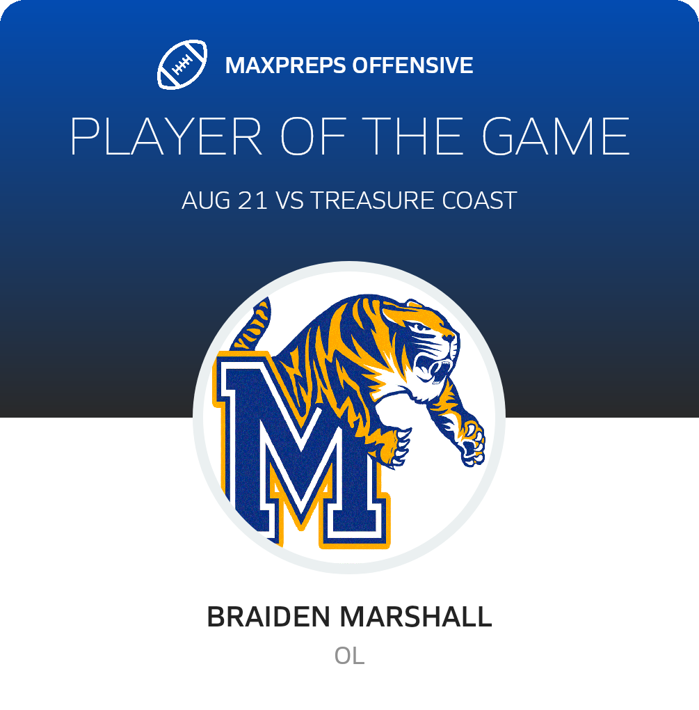 Players of the Game