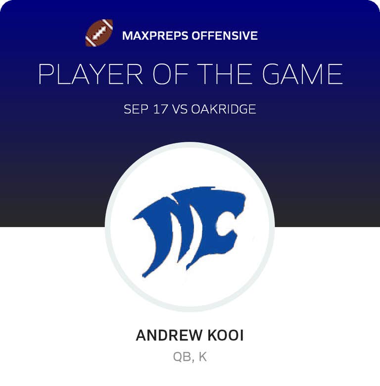 Player of the Game