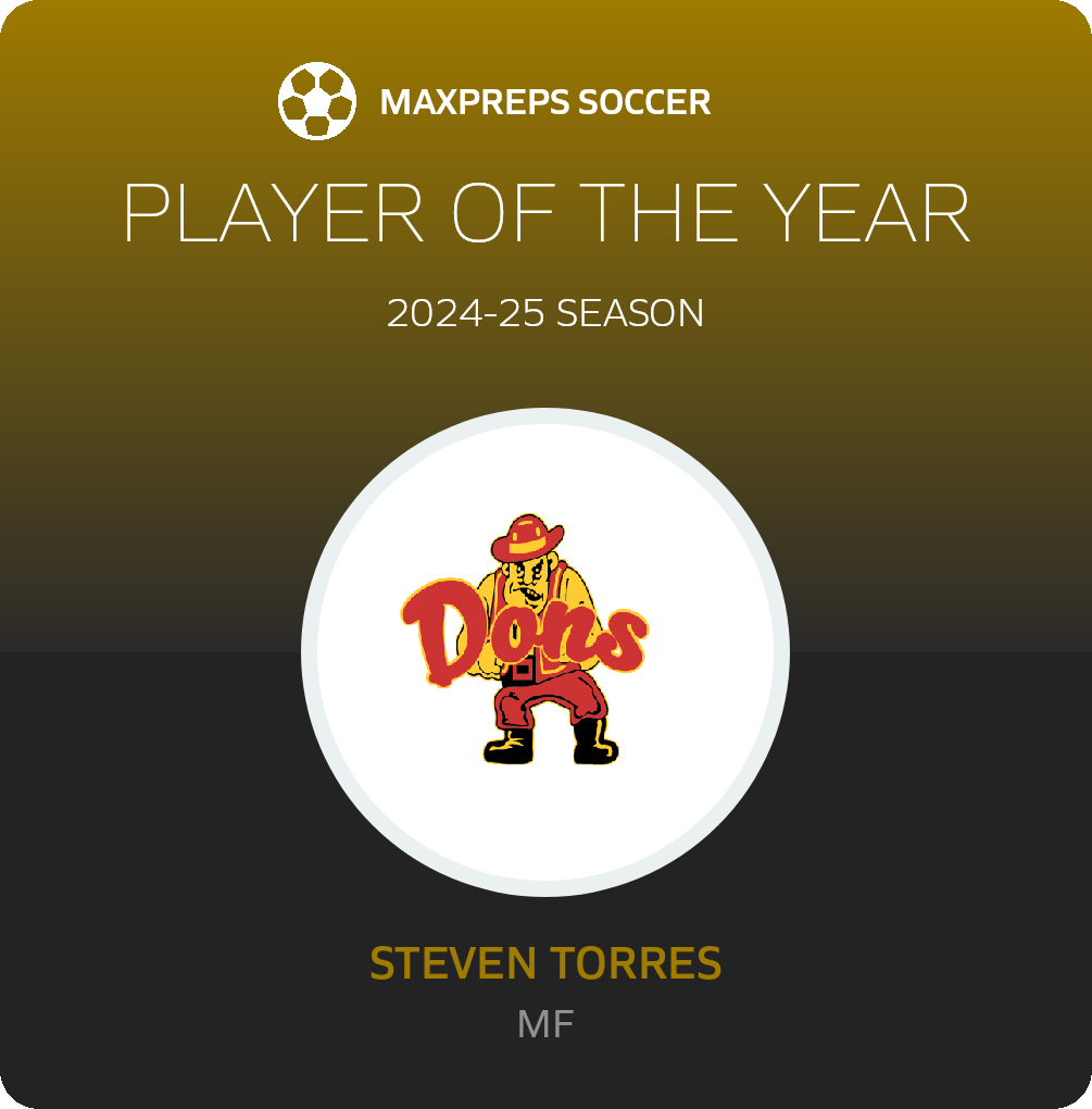 Player of the Year