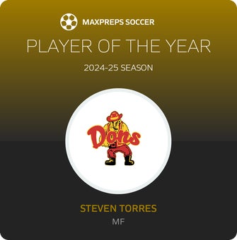 Player of the Year
