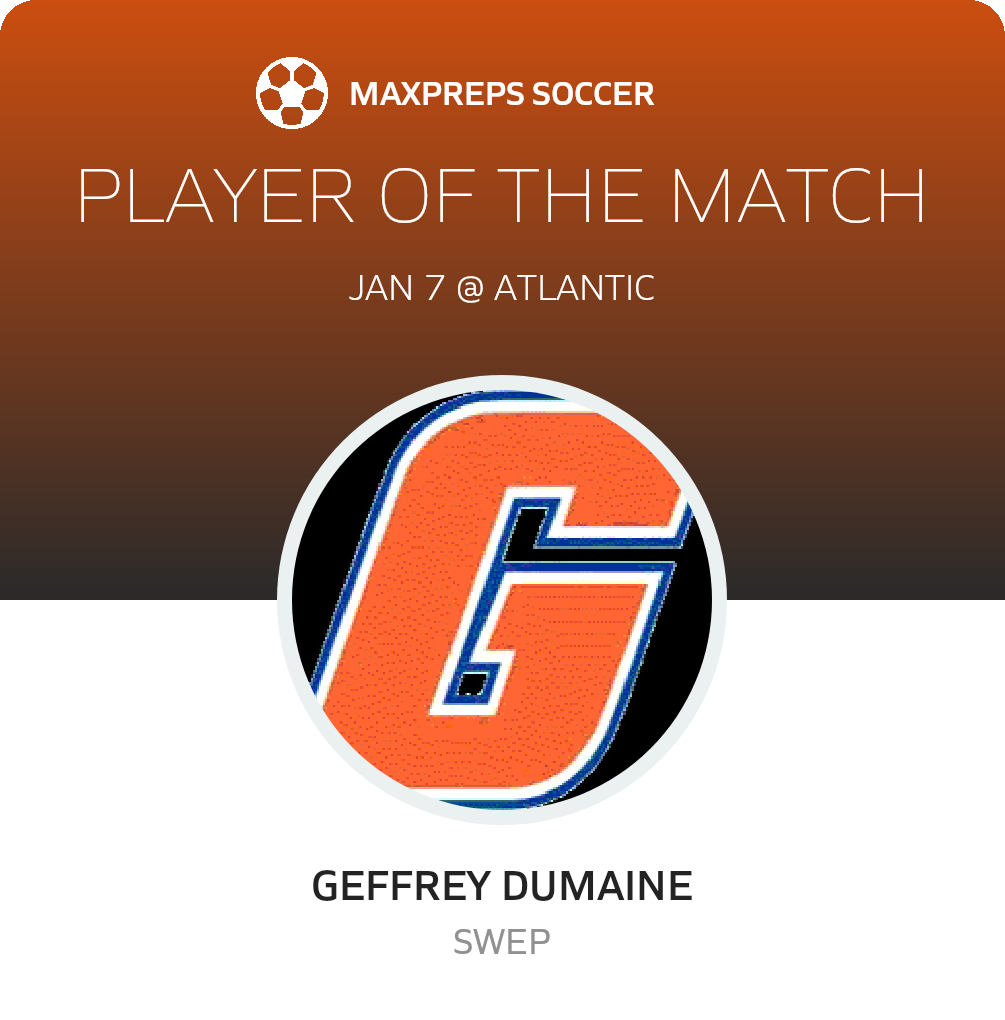 Player of the Match