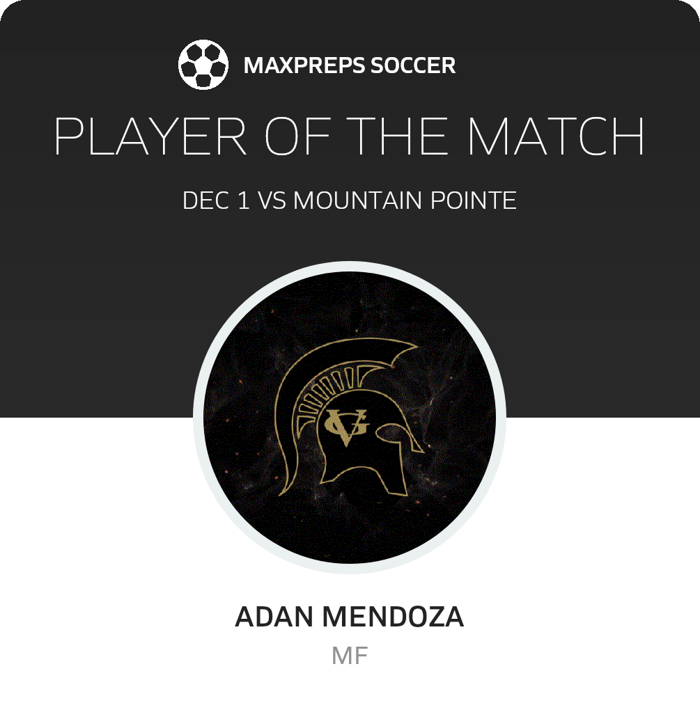 Player of the Match