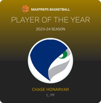 Player of the Year