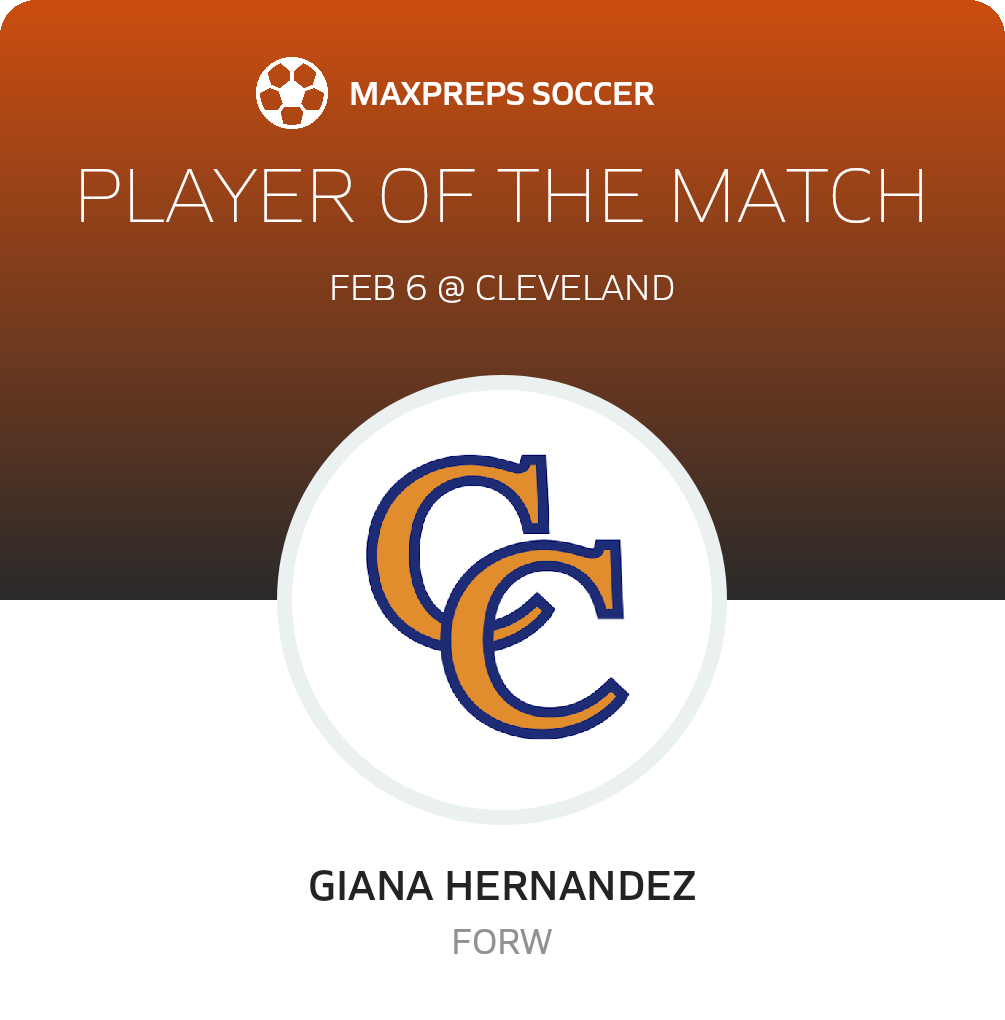 Player of the Match