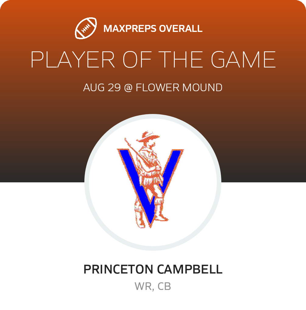 #5 Princeton Campbell Player of the Game badge