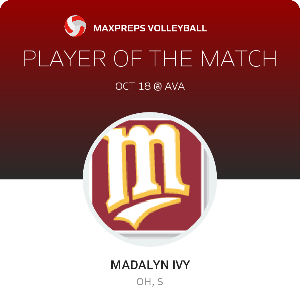 #13 Madalyn Ivy Player of the Game badge