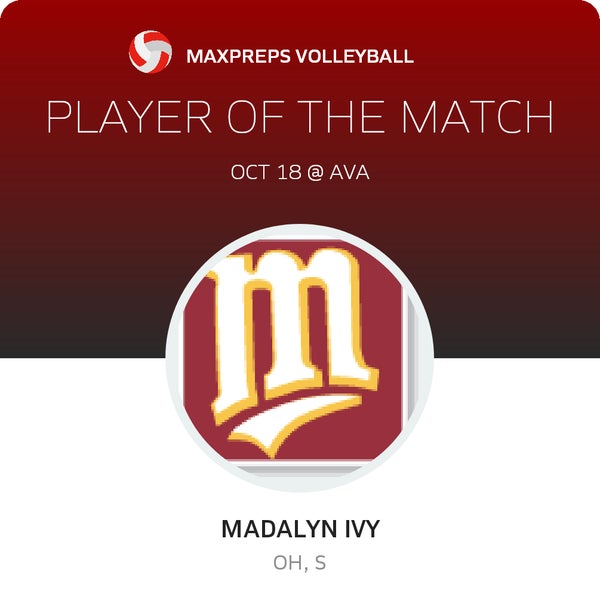 #13 Madalyn Ivy Player of the Game badge