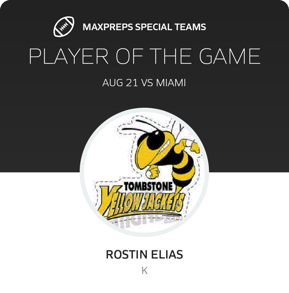Players of the Game