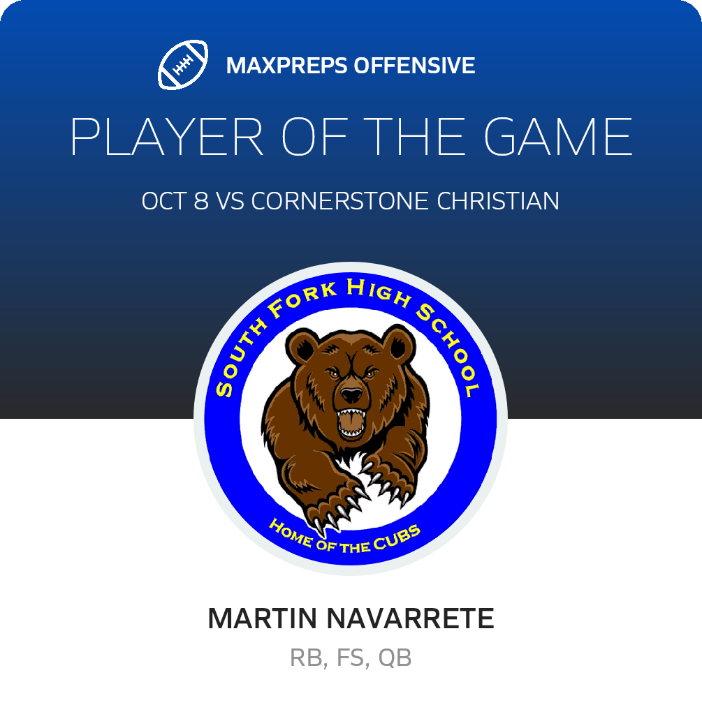 Players of the Game