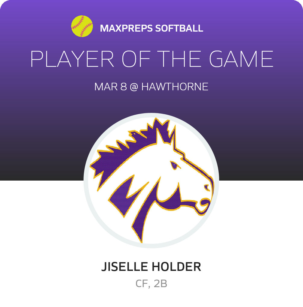#10 Jiselle Holder Player of the Game badge
