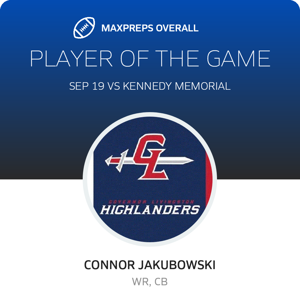 Players of the Game