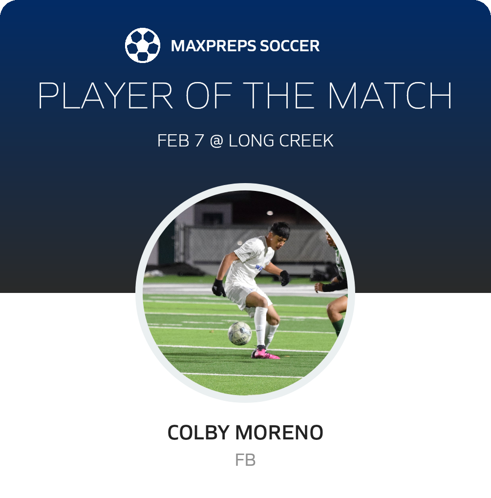 Player of the Match