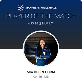 Player of the Match