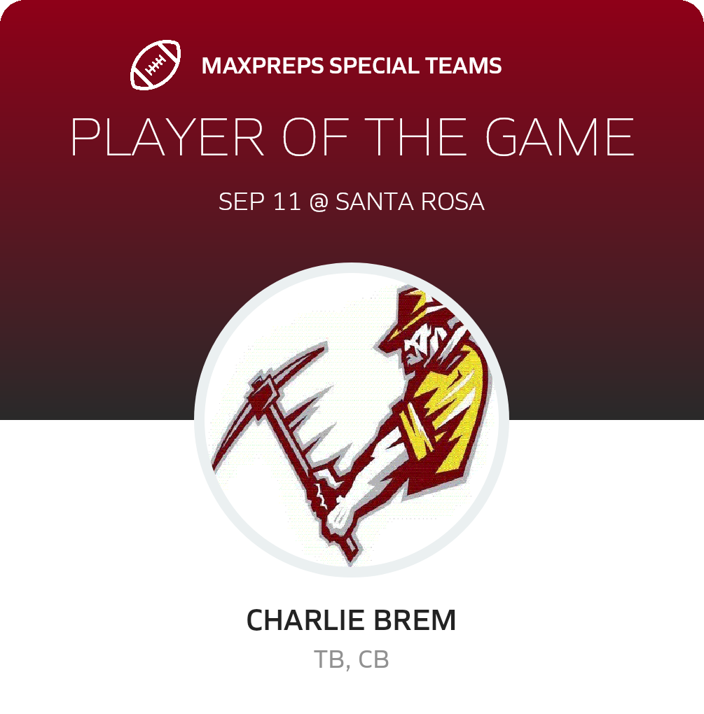 Players of the Game