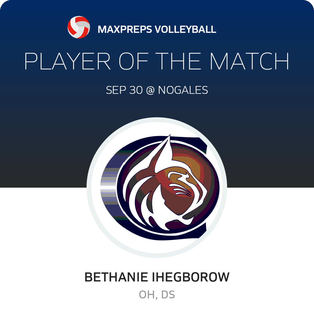 #11 Bethanie Ihegborow Player of the Game badge