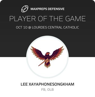 Players of the Game