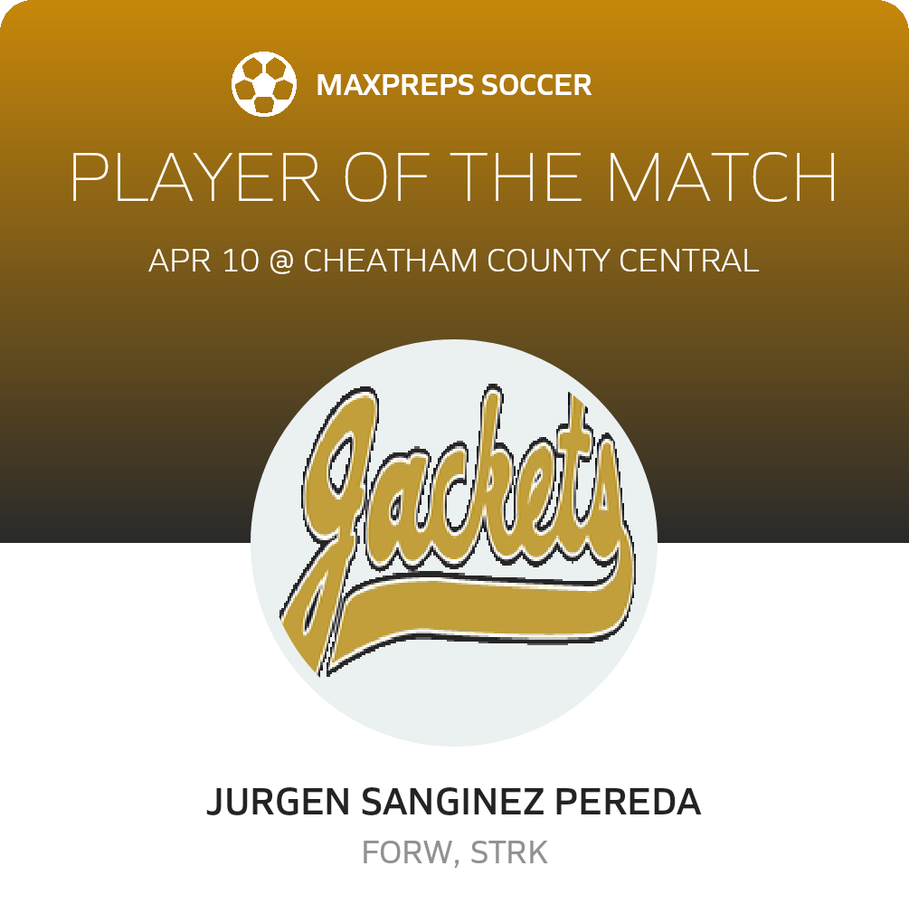 Player of the Match