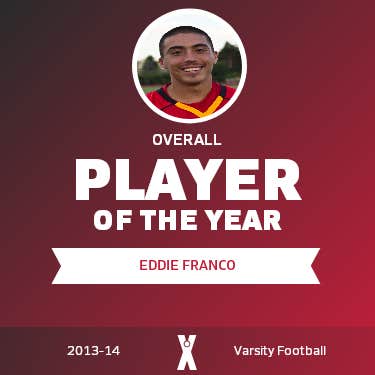 Player of the Year